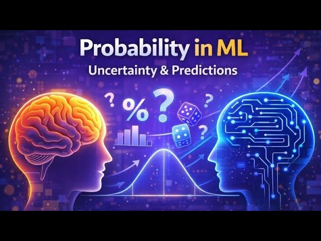 Probability Basics for Machine Learning | Understanding Uncertainty & Predictions