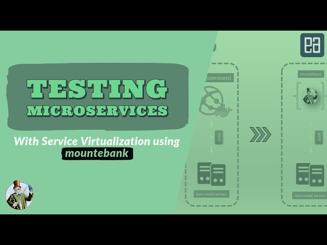 Testing Microservices with Service virtualization using mountebank (EA Weekend)