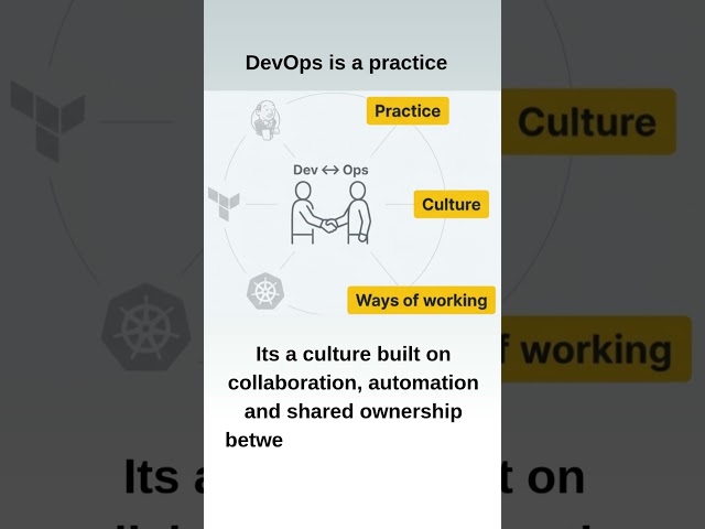 #devops vs #platformengineering  — The Difference Explained in 60  #sre #kubernetes