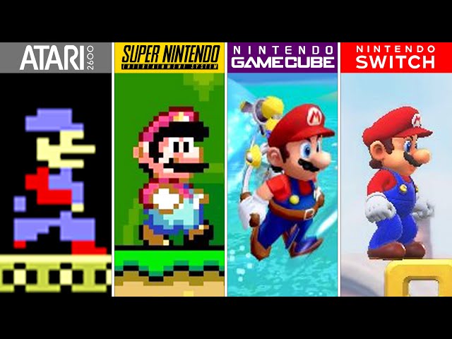 Evolution Of Super Mario Games (1983-2024)