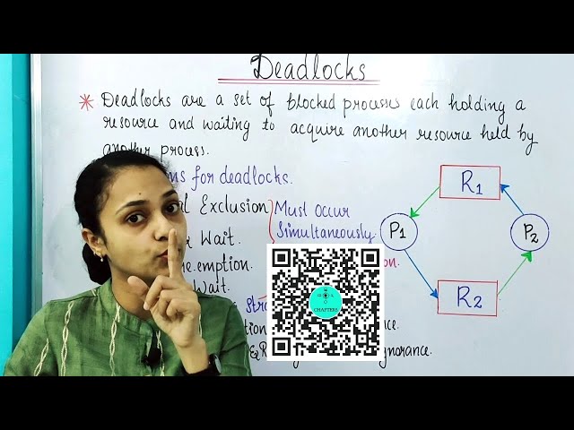 DEADLOCK IN OS | CONCEPT | CAUSES | PREVENTION |COFFMAN CONDITION|WITH SUBTITLE| MALAYALAM |CHAPTERS