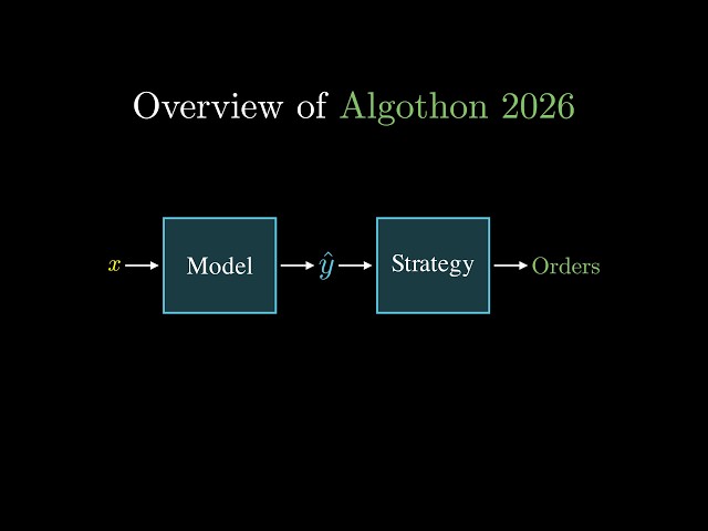 Overview of Algothon 2026