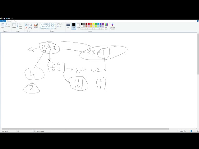 Quadratic Forms - Intro to Constrained Optimization