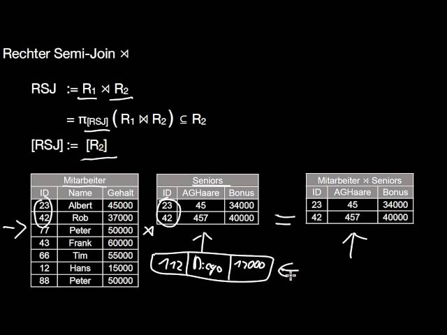 13.18b Relationale Algebra: Semi Joins, Anti Semi Joins