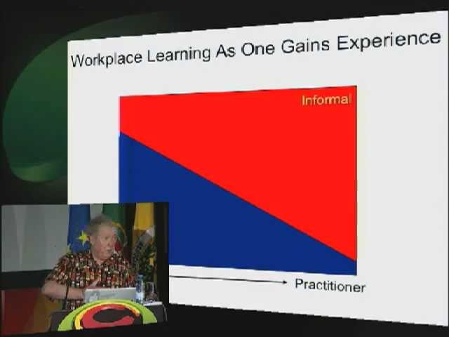 Creative Learning, Lisbon