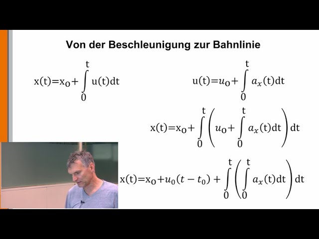 Kinematik 3: Die Beschleunigung