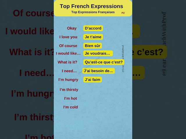 Learn Commonly Used French Expressions - French Vocabulary  #frenchforbeginners #French
