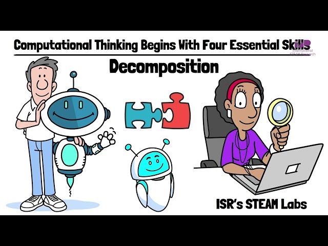 What is Computational Thinking?