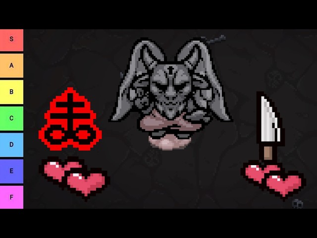 Ranking EVERY Devil Item In Isaac