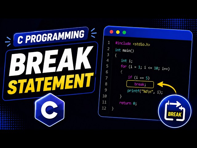 Break Statement in C Programming | Explained with Loops, Infinite Loops & Nested Loops