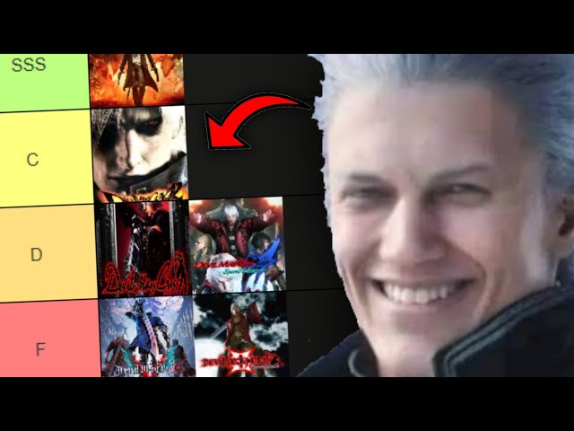 The Devil May Cry Games Tier List