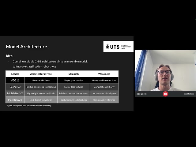 Project Research Presentation - 42177 Image Processing and Pattern Recognition