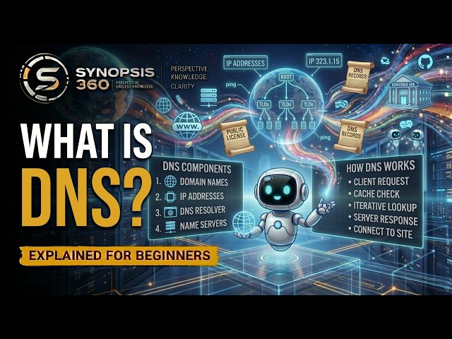 What Is DNS? How the Internet Finds Every Website 🌐