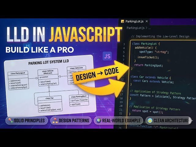 Master Low-Level Design in JS: 37 Backend Interview Problems Solved