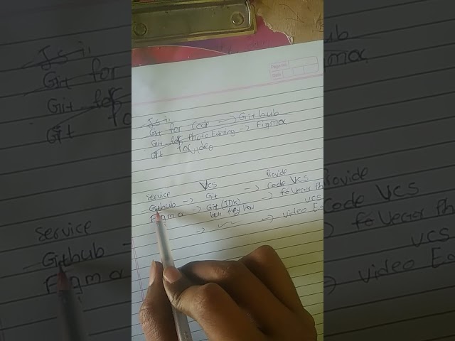 VCS Or Git For Video Edit like Hrs? #Shorts #git #github #vcs #CodeWithShriekDj #Coding #Programming