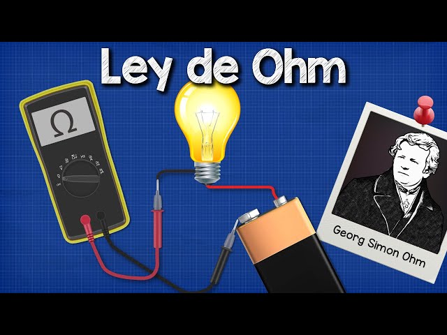 Ohm's Law Explained