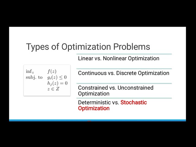 Basics of Optimization Problems | Introduction & Key Concepts