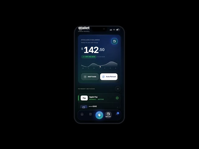 PROJECT COMPASS-EV CHARGING STATION APPLICATION