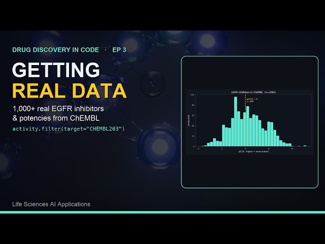 Drug Discovery in Code · Ep 3: Getting Real Data from ChEMBL
