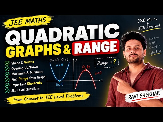 Maths | Range | Maximum & Minimum | Quadratic | Graph | JEE ADVANCED 2027 | JEE MAINS | Ravi Shekhar