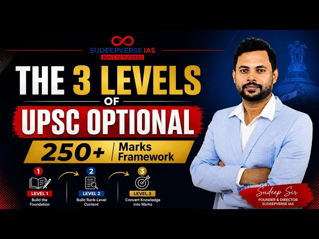 How to Score 250+ Marks in UPSC Optional | The 3-Level Framework