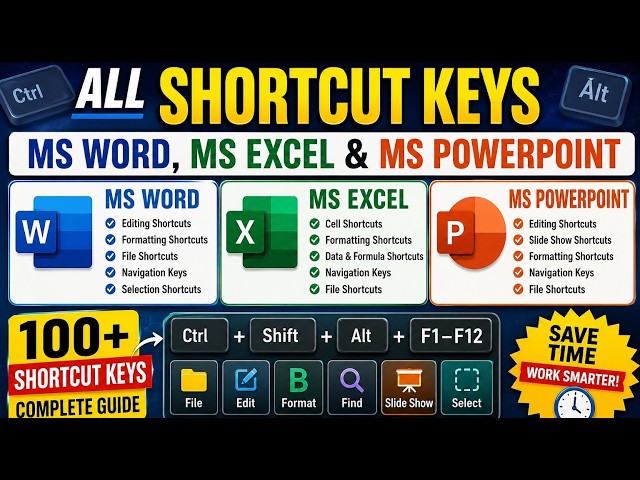 100+ MS Office Shortcut Keys | Word, Excel & PowerPoint | Complete Guide in Hindi