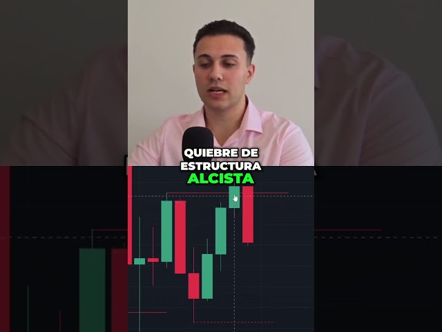 Claves para Leer el Mercado Cripto