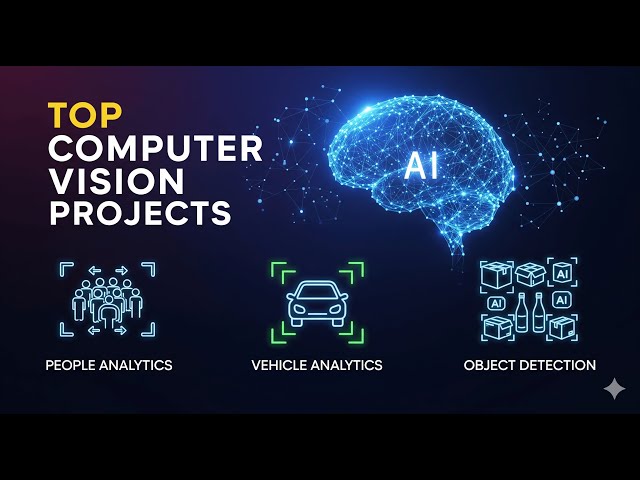 Top 20+ Computer Vision Projects in Python (OpenCV + YOLOv12) for 2025 #computervision #aiprojects
