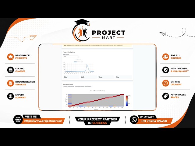 Explainable AI Fraud Detection | SHAP, LIME, FastAPI, React | Full Project Demo