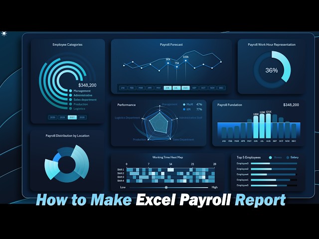 How to Create Advanced Excel Payroll Dashboard with a Clean Business Style Design