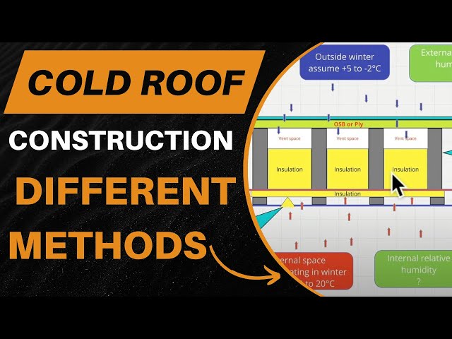 Cold flat roof construction and  NEW 2024 different methods.