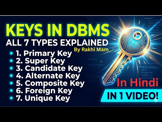 Keys in DBMS Explained with Examples | Super, Primary, Candidate, Foreign Key 🔑