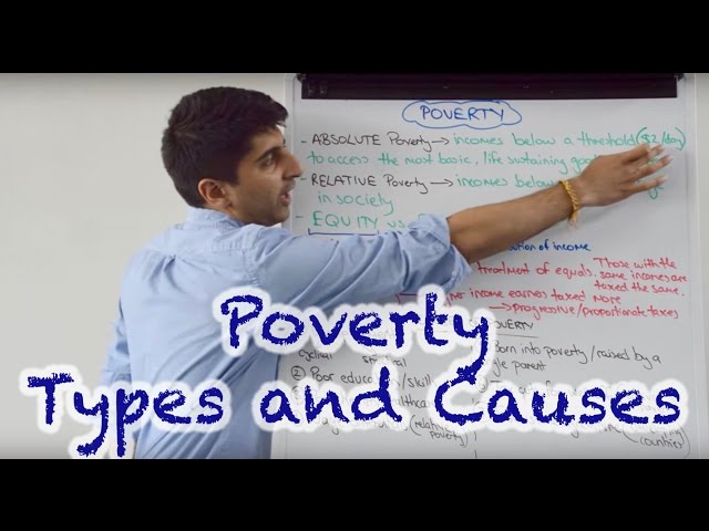Poverty - Types and Causes