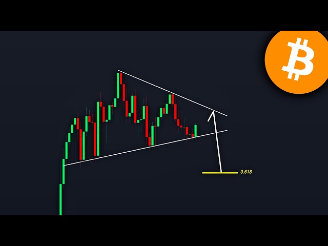 BITCOIN: The Break Is Imminent! (be ready) - BTC Price Prediction Today