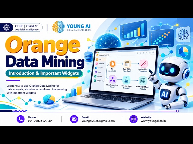 CBSE Class 10 AI 417 | Orange Data Mining Explained | Important Widgets & AI Workflow