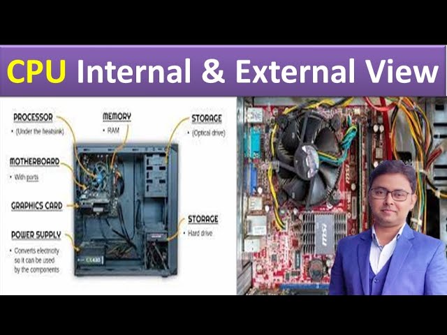 CPU internal & external View | जाने कि सीपीयू के अंदर कौन-कौन से कंप्लेंट होते है