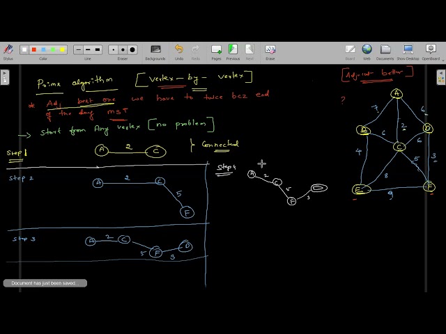 Prim's Algorithm part - 1