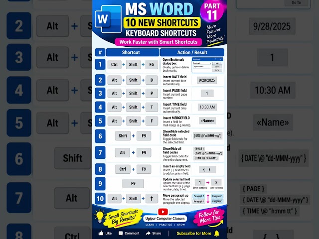 🔥 10 MS Word Shortcuts You Probably Don’t Know! ⌨️ | Part 11 | Hidden Word Tricks