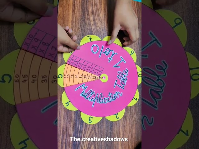 MULTIPLICATION WHEEL 🛞🛞 MATHS PROJECT #youtube #reels #shortsvideo #trending #model #maths #easy