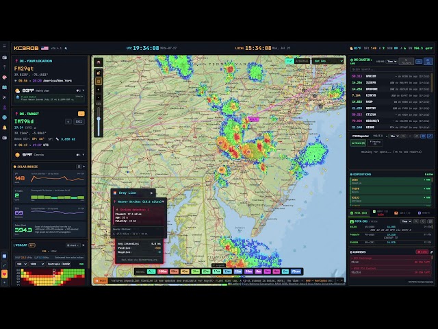 The Adventure Live Stream
