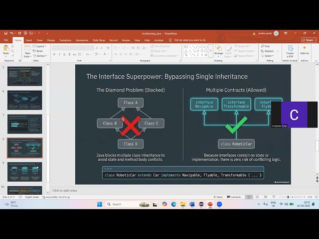 Abstract Class and Interfaces in Java