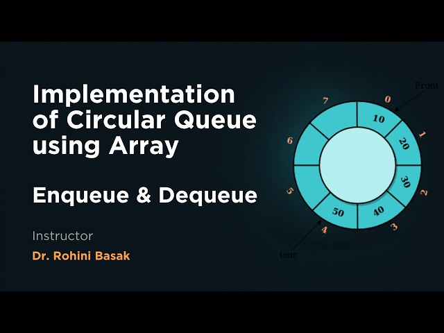 DSA Lecture 5- Enqueue & Dequeue operations on Circular Queue implemented using Array