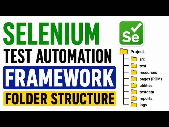 Quick Reference SELENIUM Test Automation Framework Folder Structure #automationtesting #testing#sdet