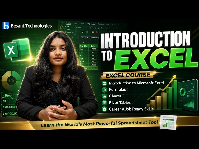 Excel Tutorial for Beginners | Module 1 | Excel Interface, Workbook, Cell References & Formatting