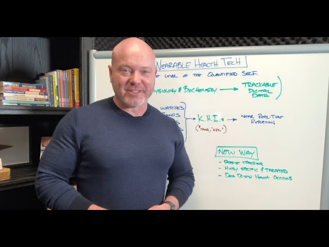 Intro to Wearable Health Tech: The Next Level of the Quantified Self