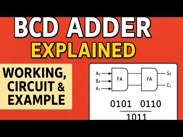 BCD Adder (Binary Coded Decimal Adder) Explained | Working, Circuit & Example | Digital Electronics