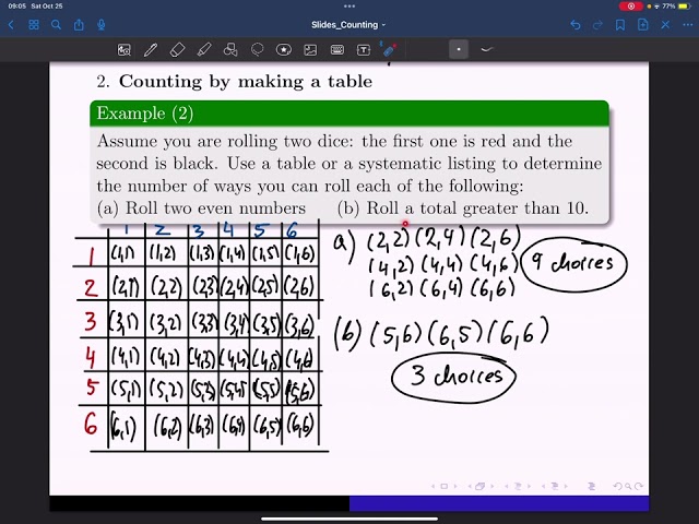 Counting