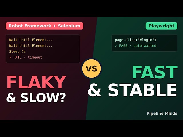 Robot Framework + Selenium vs Playwright: Why Teams Are Switching (in 3 Minutes)