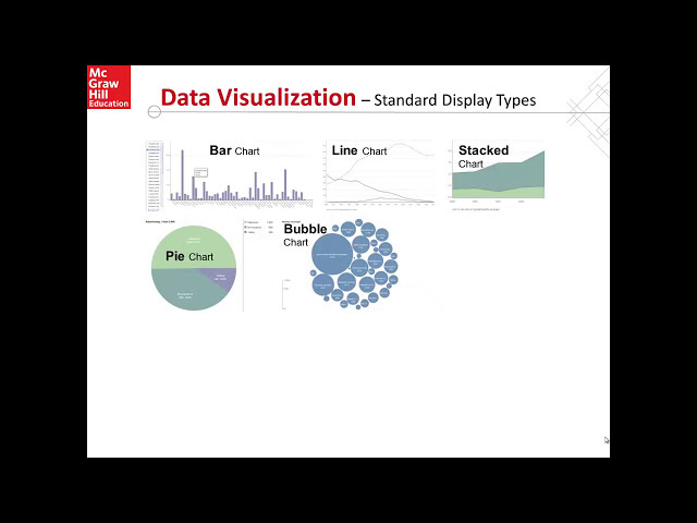 Teaching Visual Learners with Data Visualization—Active Learning for Engineering Students