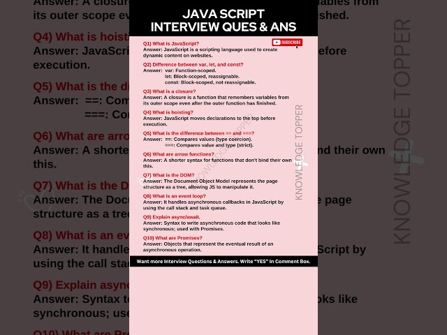 JavaScript Interview Questions and Answers